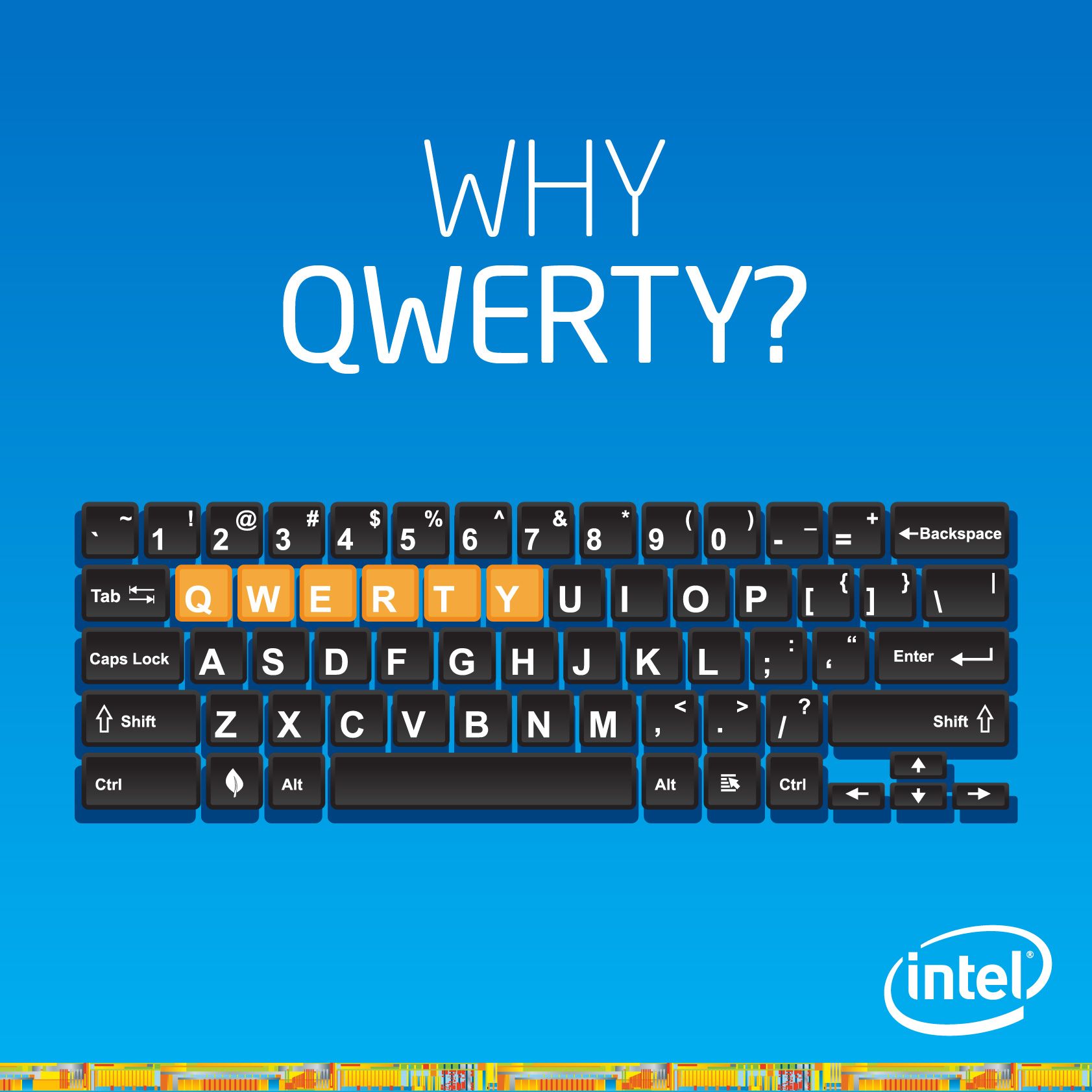 Detail Gambar Keyboard Komputer Qwerty Nomer 54