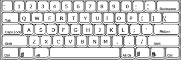 Detail Gambar Keyboard Komputer Qwerty Nomer 8