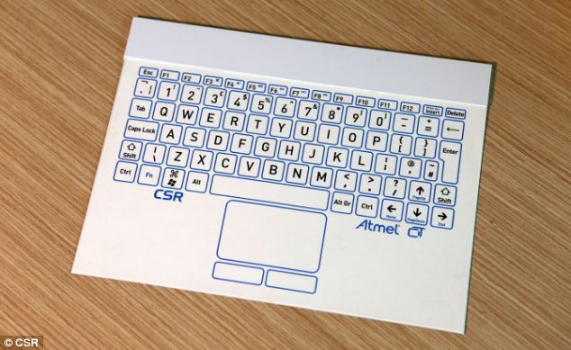 Detail Gambar Keyboard Masa Depan Nomer 20