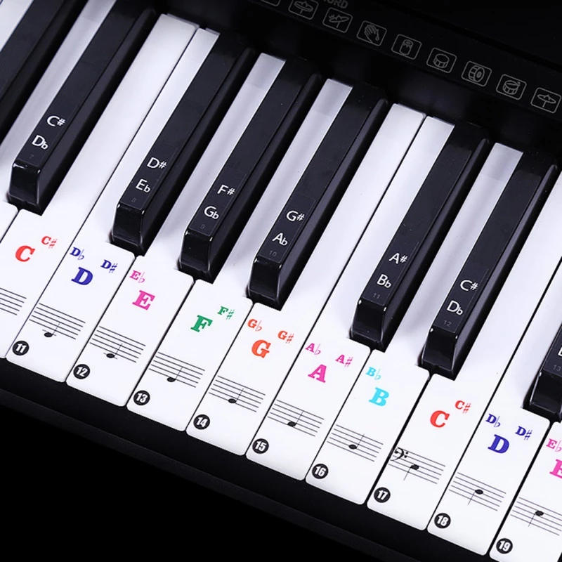 Detail Gambar Keyboard Piano Nomer 17