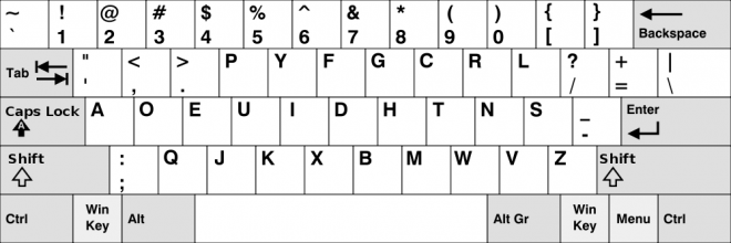 Detail Gambar Keyboard Qwerty Nomer 15