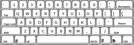 Detail Gambar Keyboard Qwerty Nomer 19