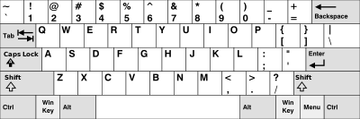 Detail Gambar Keyboard Qwerty Nomer 3