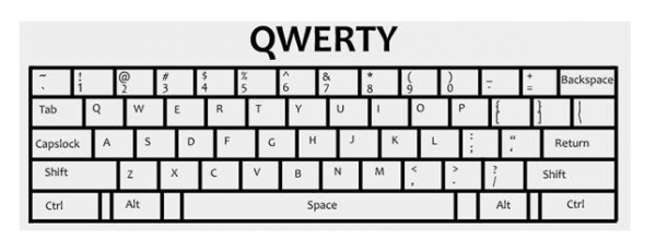 Detail Gambar Keyboard Qwerty Nomer 21