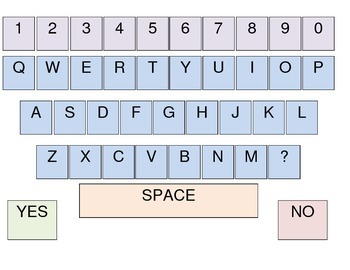 Detail Gambar Keyboard Qwerty Nomer 34