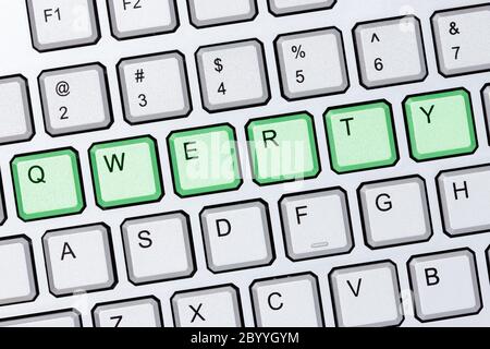 Detail Gambar Keyboard Qwerty Nomer 40