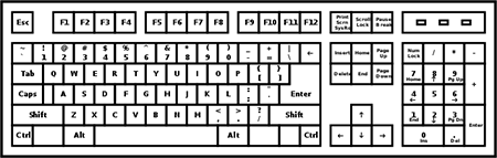 Detail Gambar Keyboard Qwerty Nomer 50