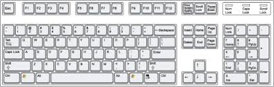 Detail Gambar Keyboard Yang Jelas Nomer 42