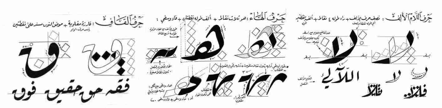 Detail Gambar Khat Riqah Nomer 19