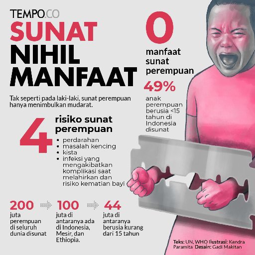 Detail Gambar Khitan Wanita Nomer 38