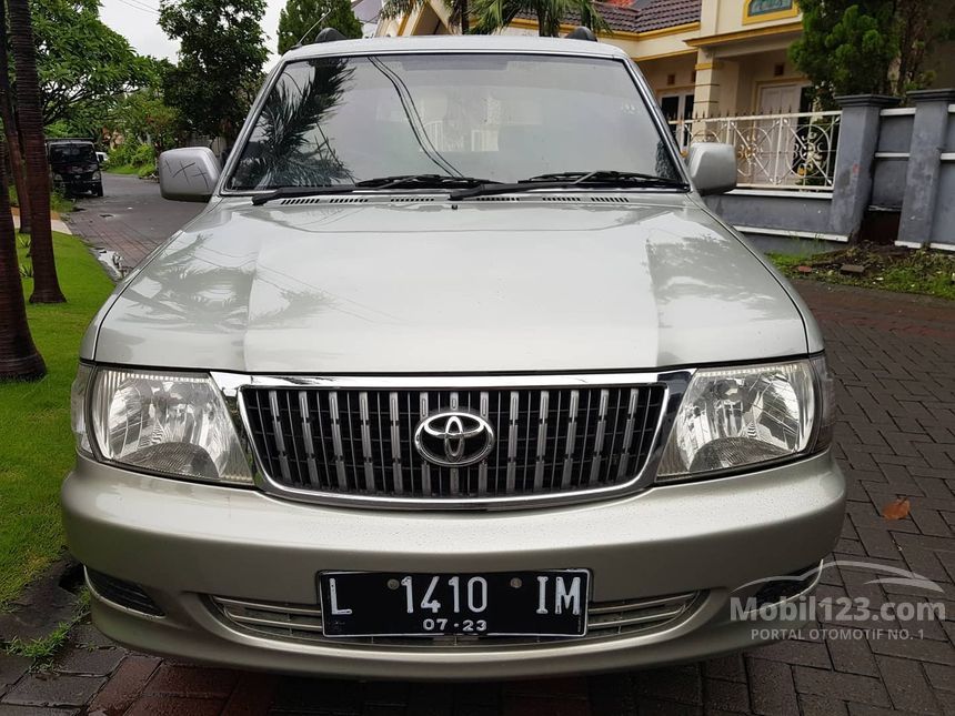 Detail Gambar Kijang Kapsul Nomer 45