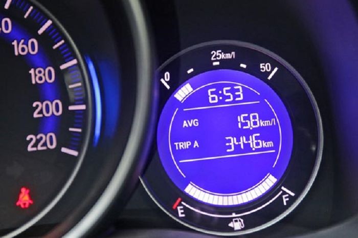 Detail Gambar Kilometer Mobil Nomer 34