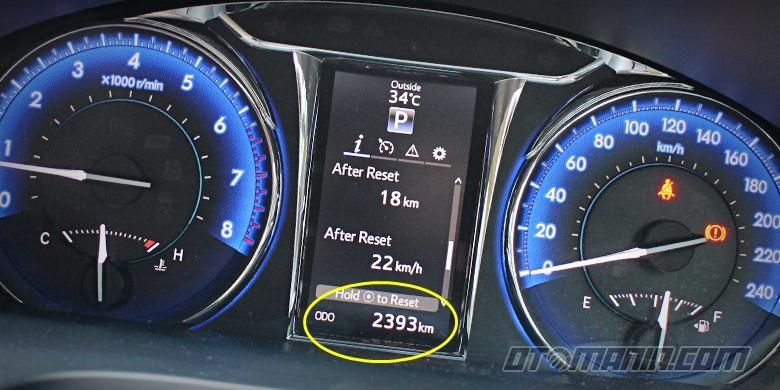 Detail Gambar Kilometer Mobil Nomer 56