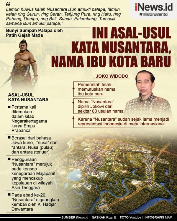 Detail Gambar Kitab Gajah Mada Nomer 40