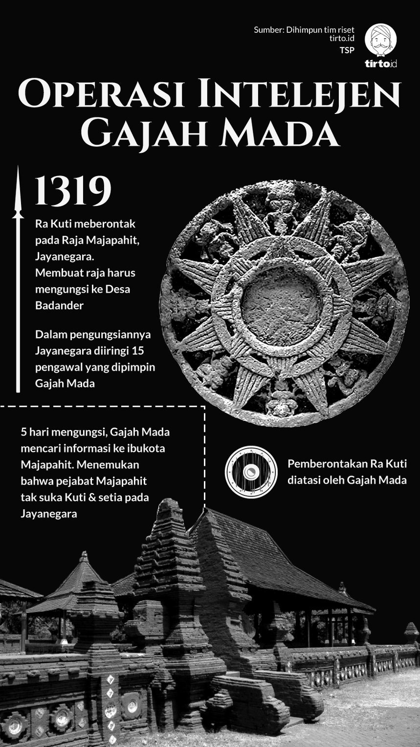 Detail Gambar Kitab Gajah Mada Nomer 49