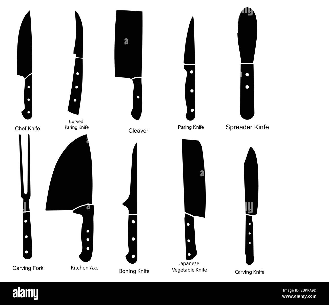 Detail Gambar Kitchen Axe Nomer 22