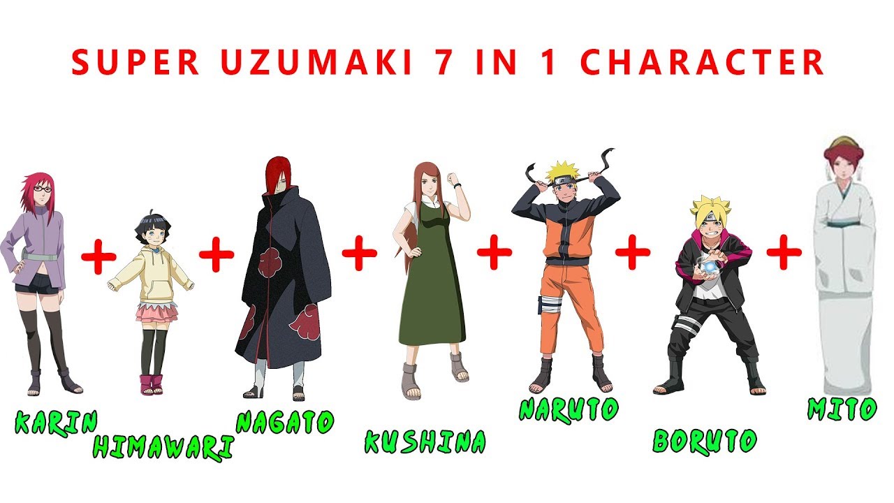 Detail Gambar Klan Uzumaki Nomer 30