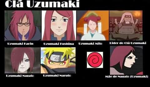 Detail Gambar Klan Uzumaki Nomer 52