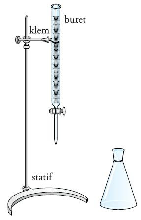 Detail Gambar Klem Dan Statif Nomer 43