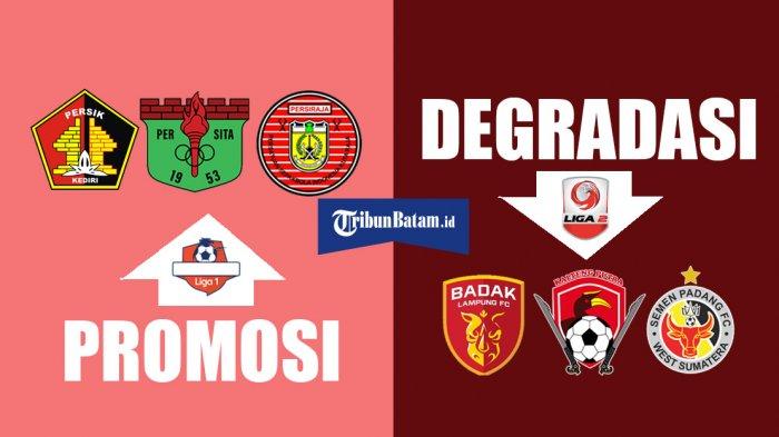 Detail Gambar Klub Liga 1 Nomer 38