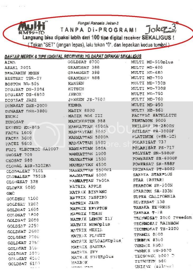 Detail Gambar Kode Remot Joker Nomer 18