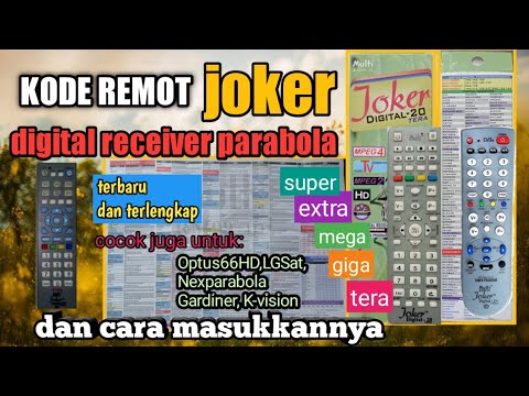 Detail Gambar Kode Remot Joker Nomer 25