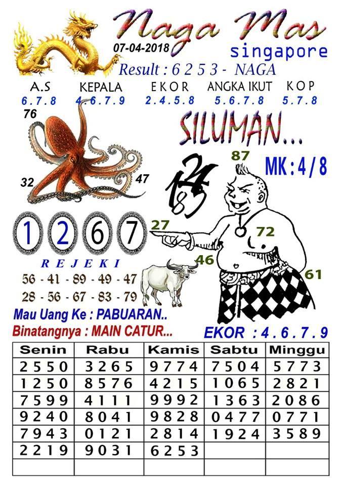 Detail Gambar Kode Syair Sgp Hari Ini Nomer 23