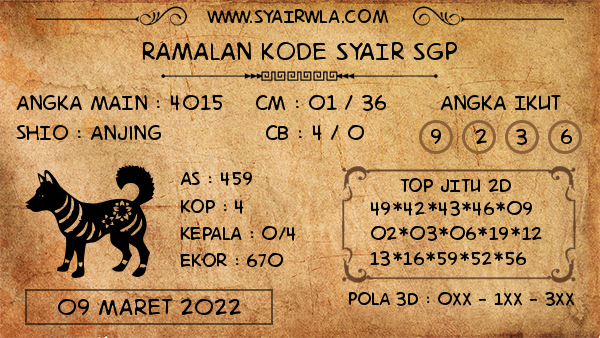 Detail Gambar Kode Syair Sgp Hari Ini Nomer 51