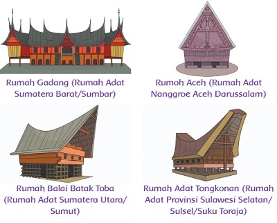 Detail Gambar Kolase Rumah Adat Nomer 40