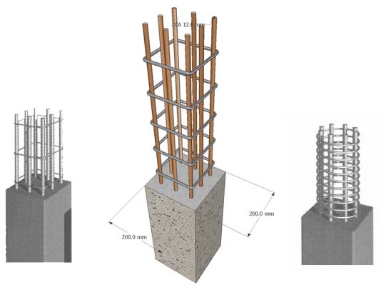 Detail Gambar Kolom Bangunan Nomer 3