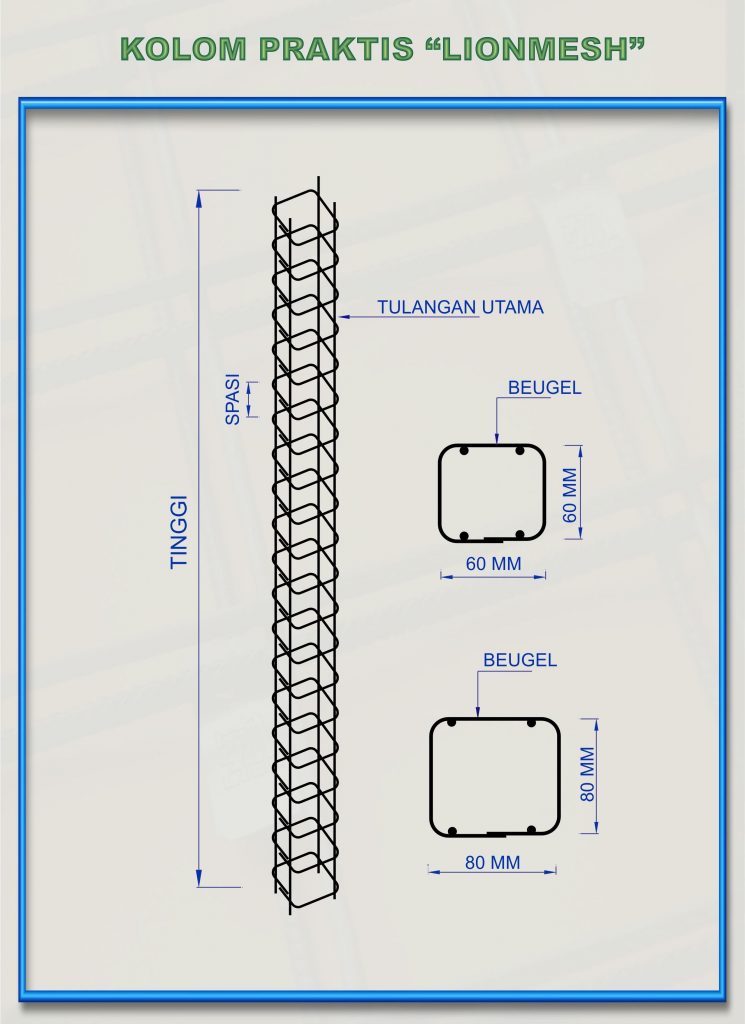 Detail Gambar Kolom Bangunan Nomer 9