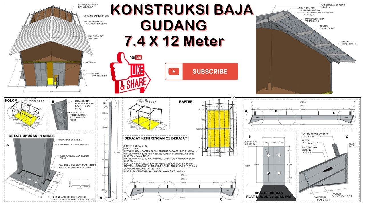 Detail Gambar Kolom Wf Pekerjaan Gudang Nomer 6