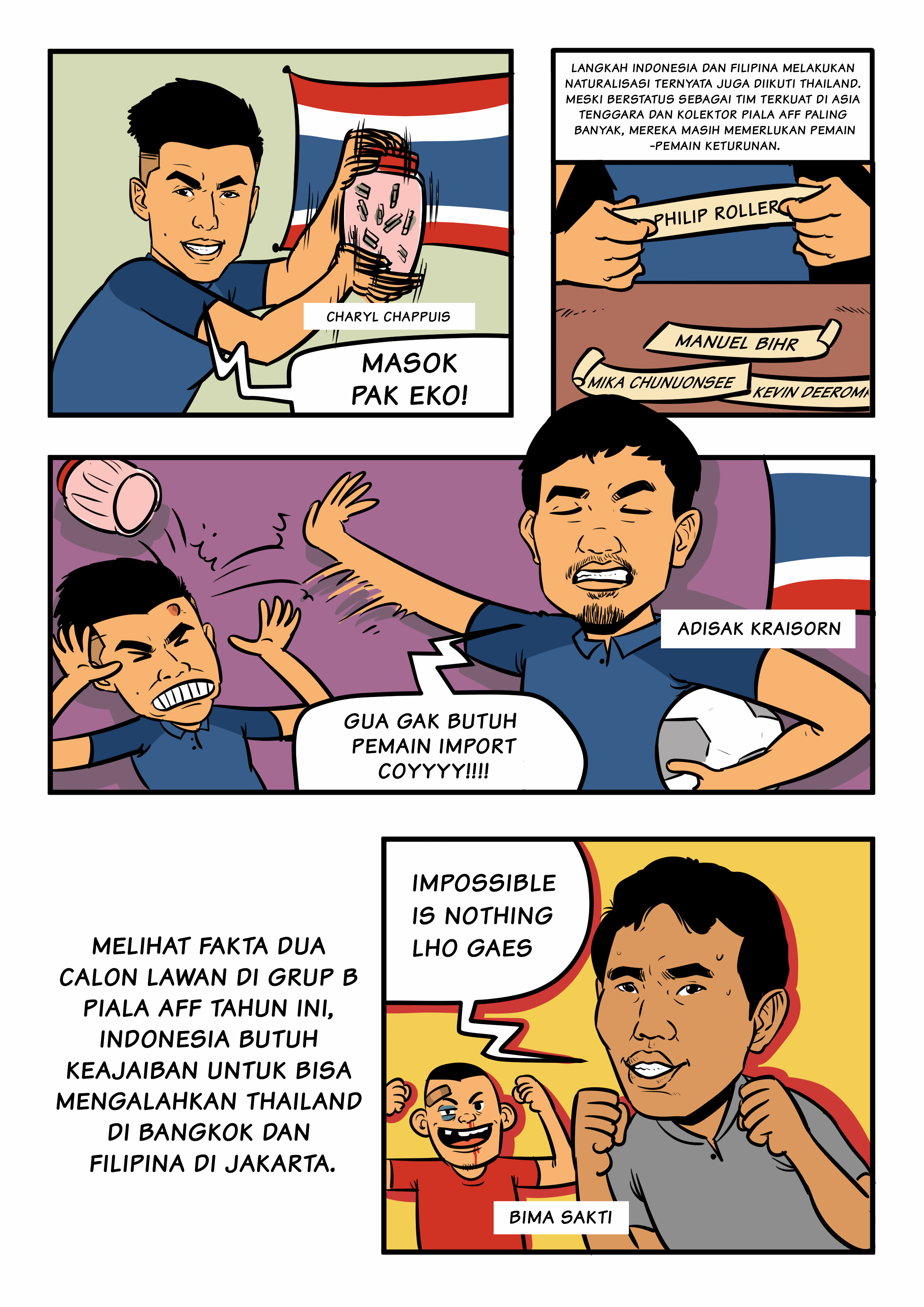 Detail Gambar Komik Sepak Bola Nomer 8