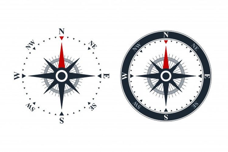 Detail Gambar Kompas Arah Mata Angin Nomer 19
