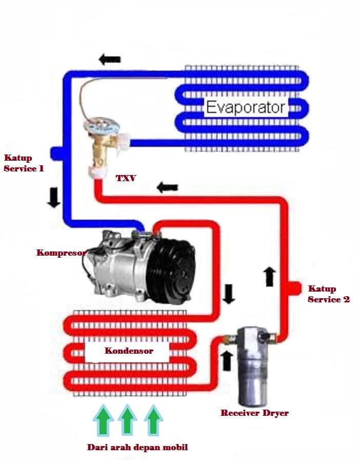 Detail Gambar Komponen Ac Nomer 15