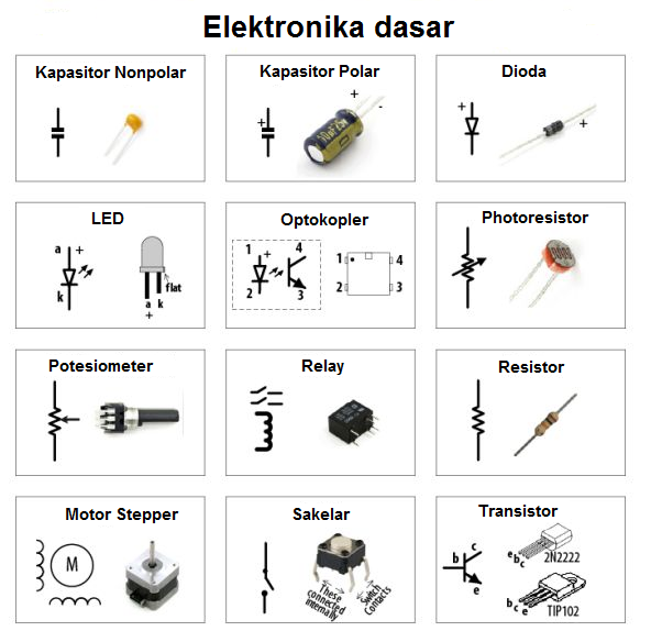 Detail Gambar Komponen Elektronik Nomer 19
