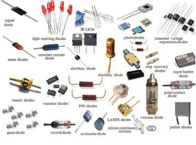 Detail Gambar Komponen Elektronik Nomer 43