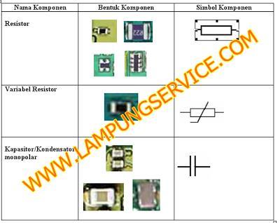 Detail Gambar Komponen Hp Nomer 24