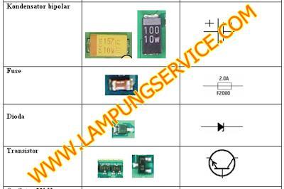 Detail Gambar Komponen Hp Nomer 42