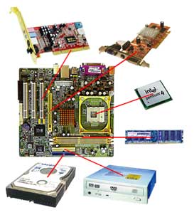 Detail Gambar Komponen Kmputer Nomer 7