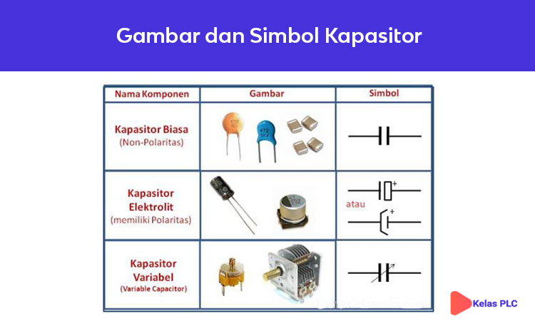 Detail Gambar Komponen Listrik Nomer 42