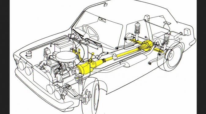 Detail Gambar Komponen Mesin Mobil Dan Namanya Nomer 34