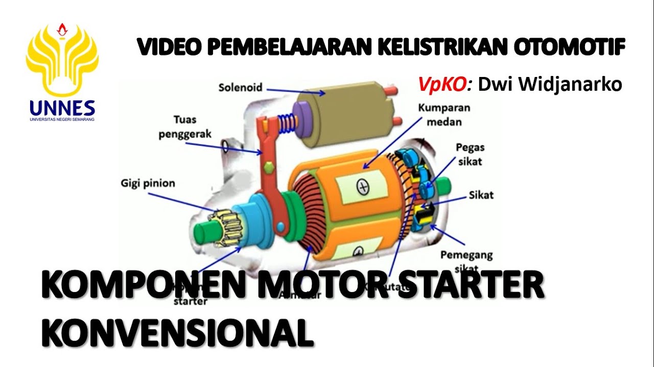 Detail Gambar Komponen Motor Starter Nomer 38