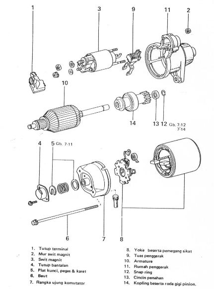 Detail Gambar Komponen Motor Starter Nomer 6