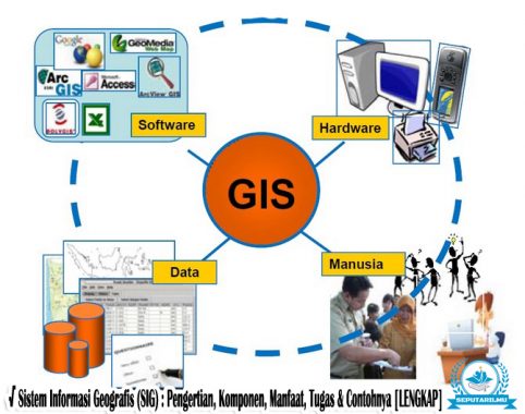 Detail Gambar Komponen Pj Pengunaan Data Nomer 38