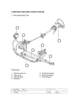 Detail Gambar Komponen Power Steering Nomer 44