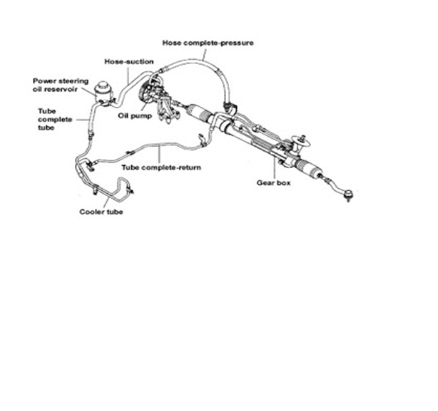 Detail Gambar Komponen Power Steering Nomer 45