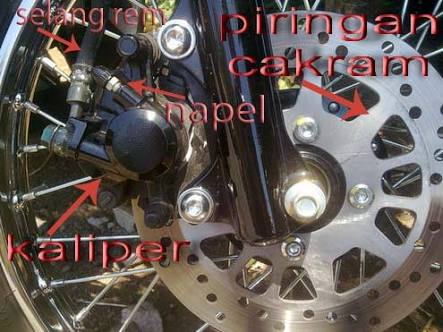 Detail Gambar Komponen Rem Cakram Sepeda Motor Nomer 47