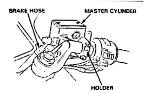 Detail Gambar Komponen Rem Cakram Sepeda Motor Nomer 49