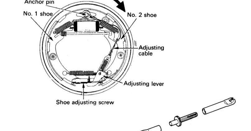 Detail Gambar Komponen Rem Tromol Nomer 51